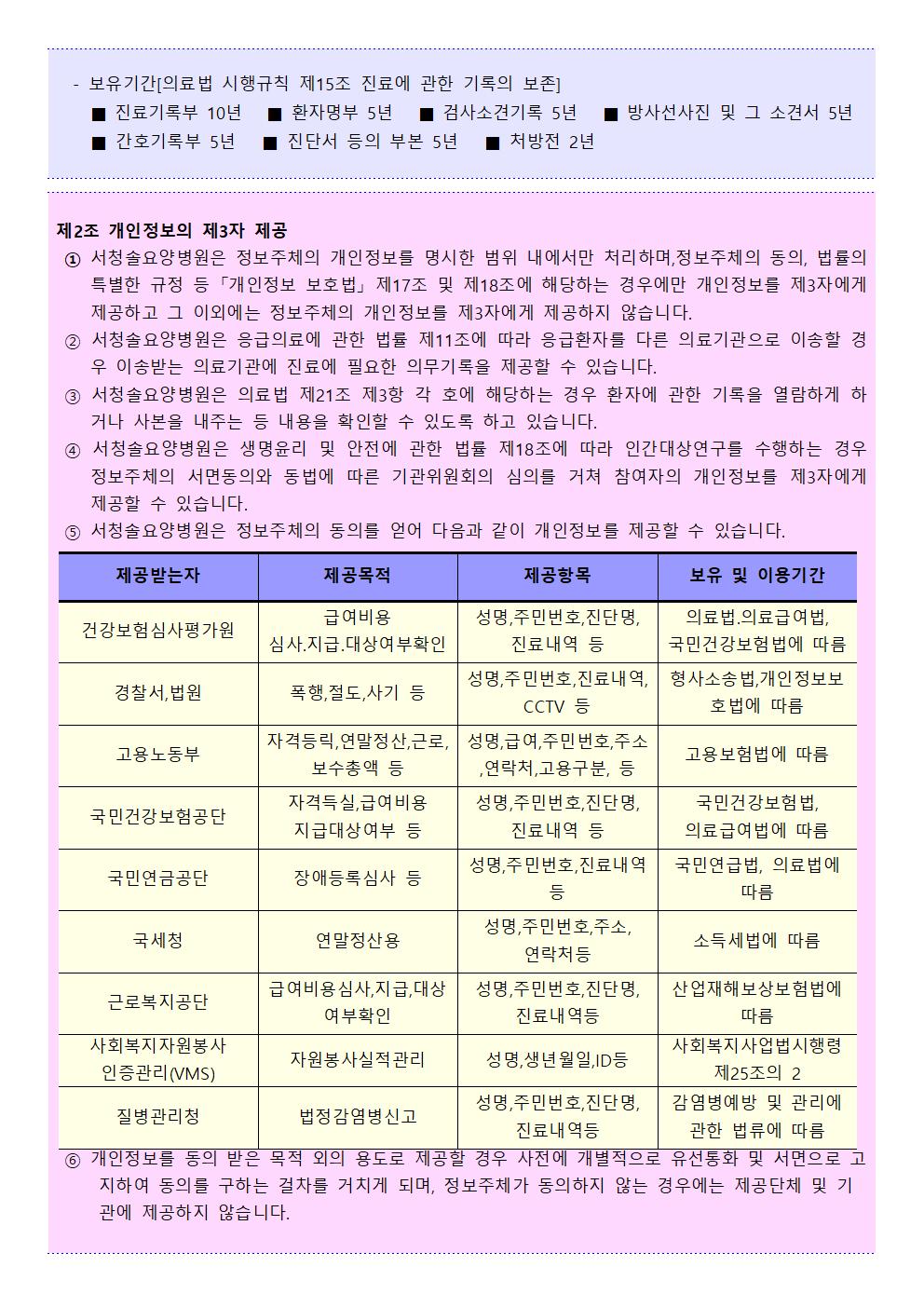 개인정보처리방침 안내